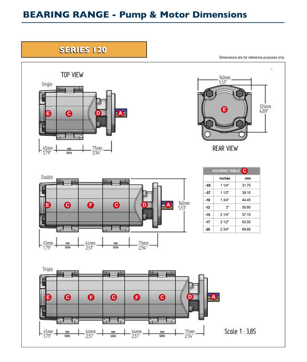GPM Bearing Pump & Motor Dimensions-1