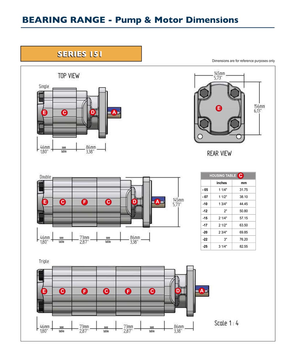 GPM Bearing Pump & Motor Dimensions-3